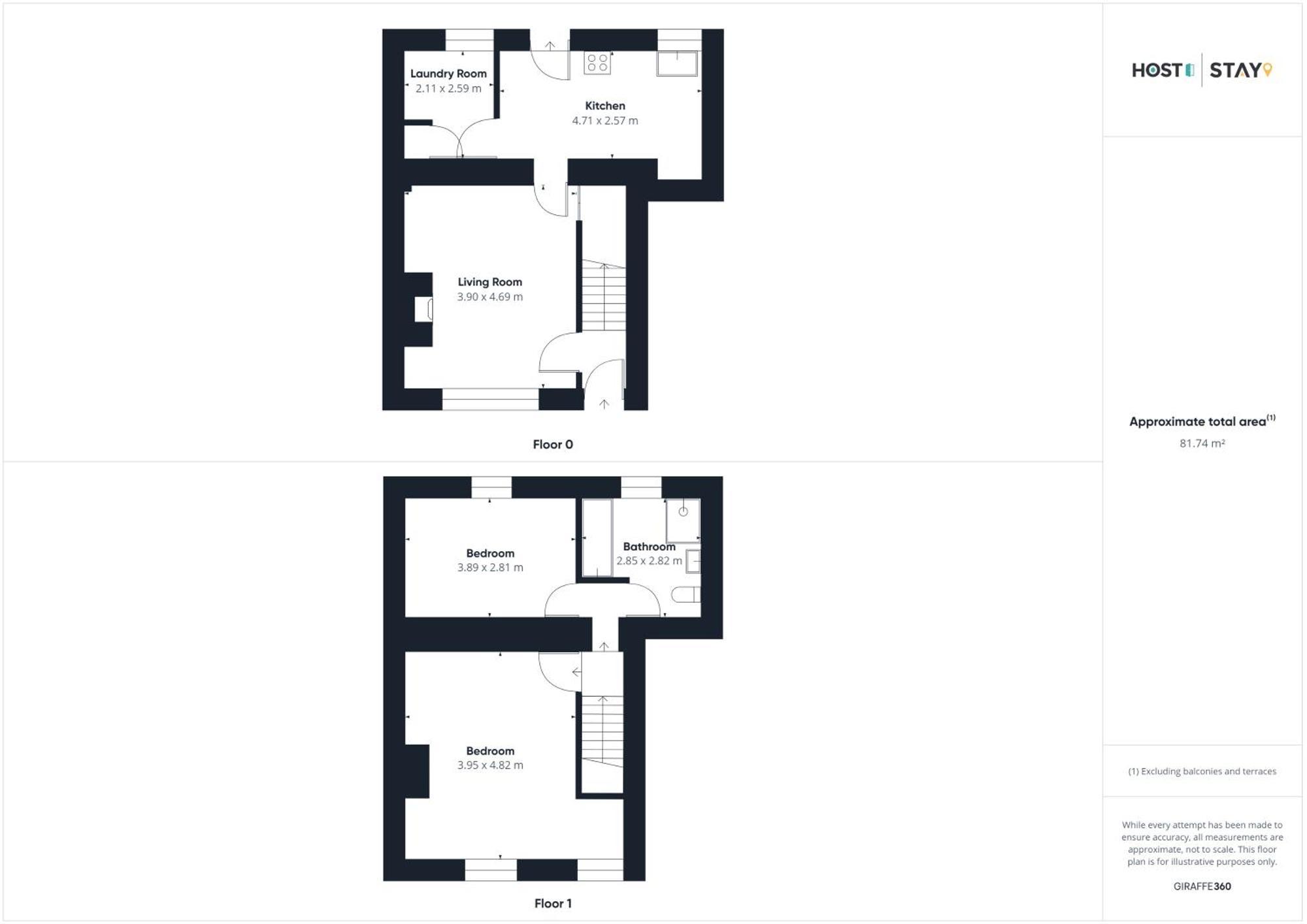 Host & - Kenmore Holiday home Corbridge